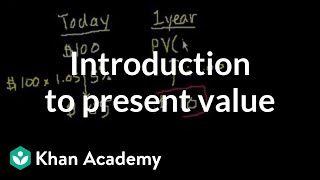 Introduction to present value  Interest and debt  Finance amp Capital Markets  Khan Academy [upl. by Ahcsat]