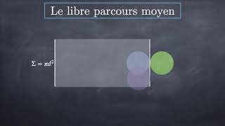 Libre parcours moyen [upl. by Demmahum]