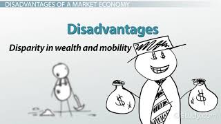 What is a Market Economy Definition Advantages Disadvant [upl. by Milan]