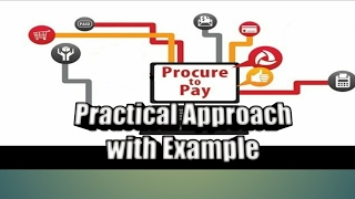 P2P CycleProcure to Pay Cycle Practical Understanding [upl. by Ohploda]