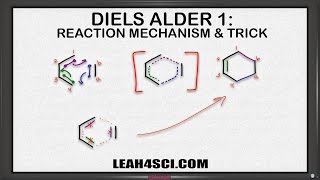 Diels Alder Reaction Mechanism and Product Trick by Leah4sci [upl. by Ecnerewal]