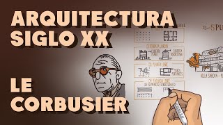 5 puntos para una Nueva Arquitectura  Le Corbusier [upl. by Masao]