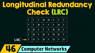 Longitudinal Redundancy Check LRC [upl. by Kuo]