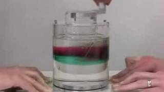 Applications of Laminar Flow in Engineering [upl. by Notlaw388]