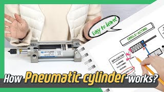 How PNEUMATIC CYLINDER works Animation  Sub [upl. by Frendel]