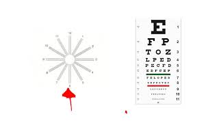 Astigmatism Chart and Snellen Eye Chart [upl. by Akinaj]