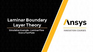 Laminar Flow Over a Flat Plate – Simulation Example [upl. by Noel340]