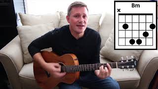 Tennessee Whiskey by Chris Stapleton  Guitar Chords Lesson [upl. by Iago]