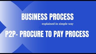 P2P Cycle or Procure to Pay Process [upl. by Nauqyt]