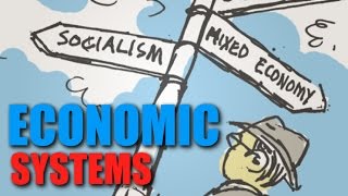 Intro Topic 13  Economic Systems [upl. by Fai]