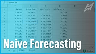 Naive Forecasting  Forecasting Methods [upl. by Legnaleugim]