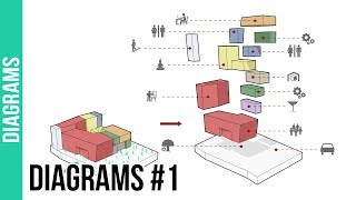 How to create Architecture Diagrams 1 [upl. by Mellman]