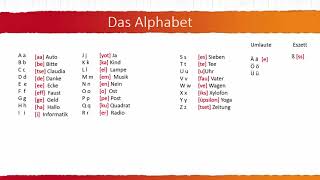 Almanca Alfabe  Das Deutsche Alphabet [upl. by Sawtelle]