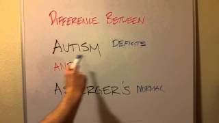 Difference Between Autism and Asperger Syndrome [upl. by Leong]