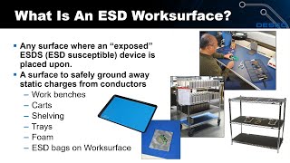 Requirements for an ESD Worksurface [upl. by Ailekahs]