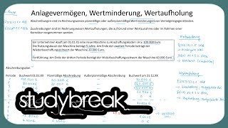 Anlagevermögen Wertminderung Wertaufholung  Gewinnermittlung [upl. by Schroder]