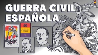 La Guerra Civil española [upl. by Wexler703]