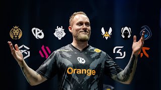 The NEW LEC for 2024  EU Roster Changes amp News [upl. by Avon78]